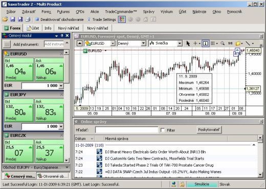 Kdy se obchoduje forex